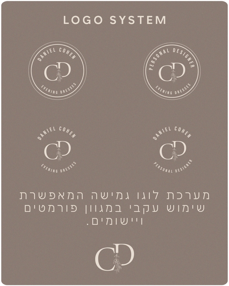 לוח LOGO SYSTEM מתוך סט המסירה