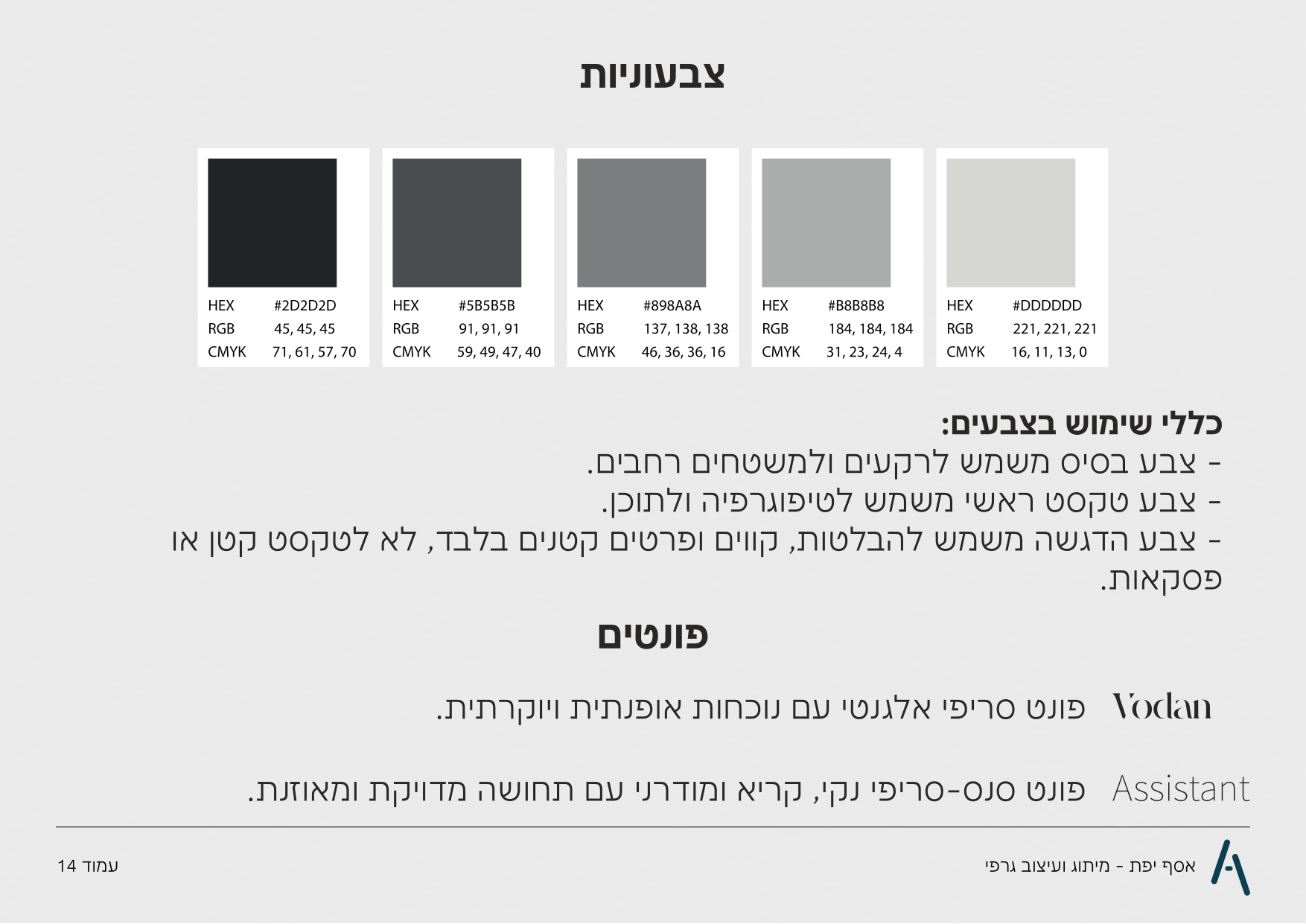 עמוד הצבעוניות והפונטים מתוך הספר