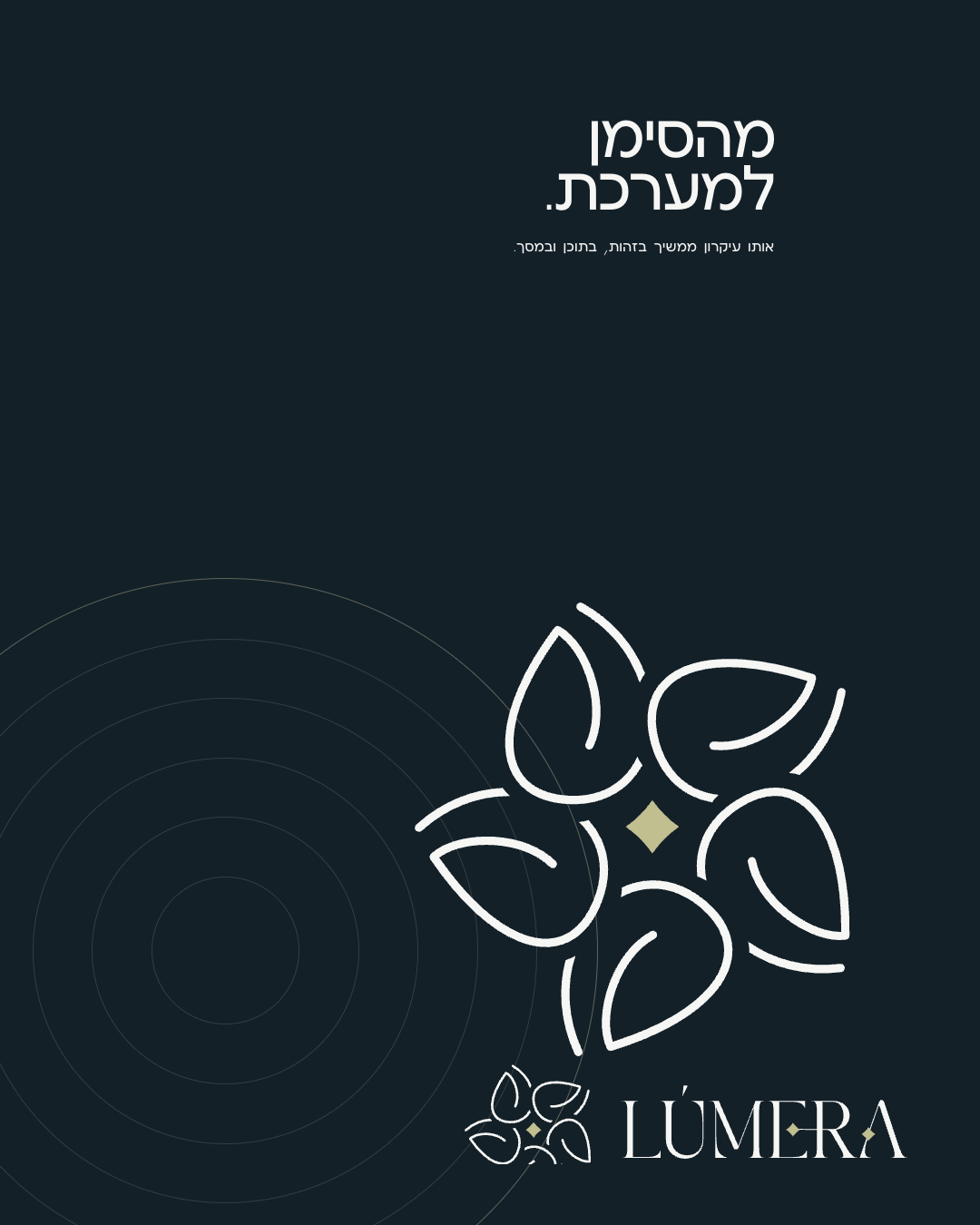 מודעת מהסימן למערכת
