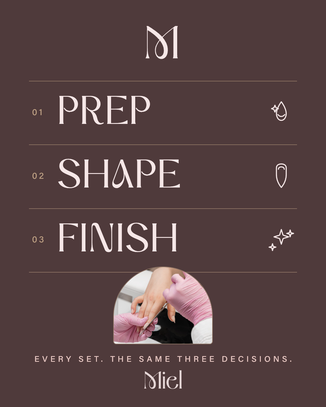 מודעת Miel — PREP, SHAPE, FINISH
