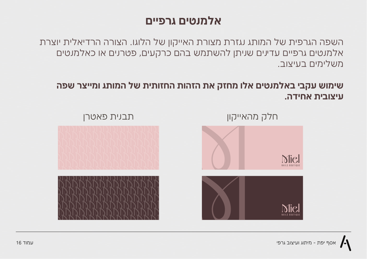 עמוד האלמנטים הגרפיים מספר המותג