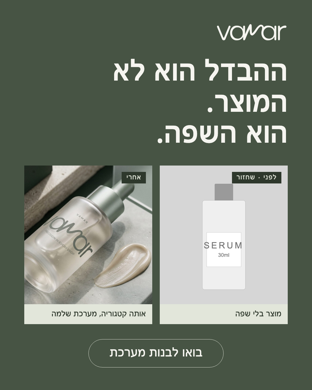 מודעת ממוצר גנרי למערכת — פורמט פיד