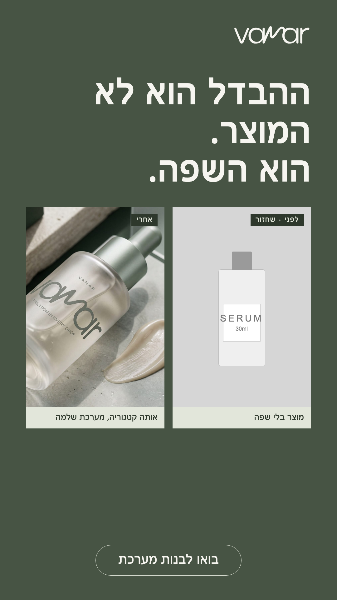 מודעת לפני/אחרי — פורמט סטורי