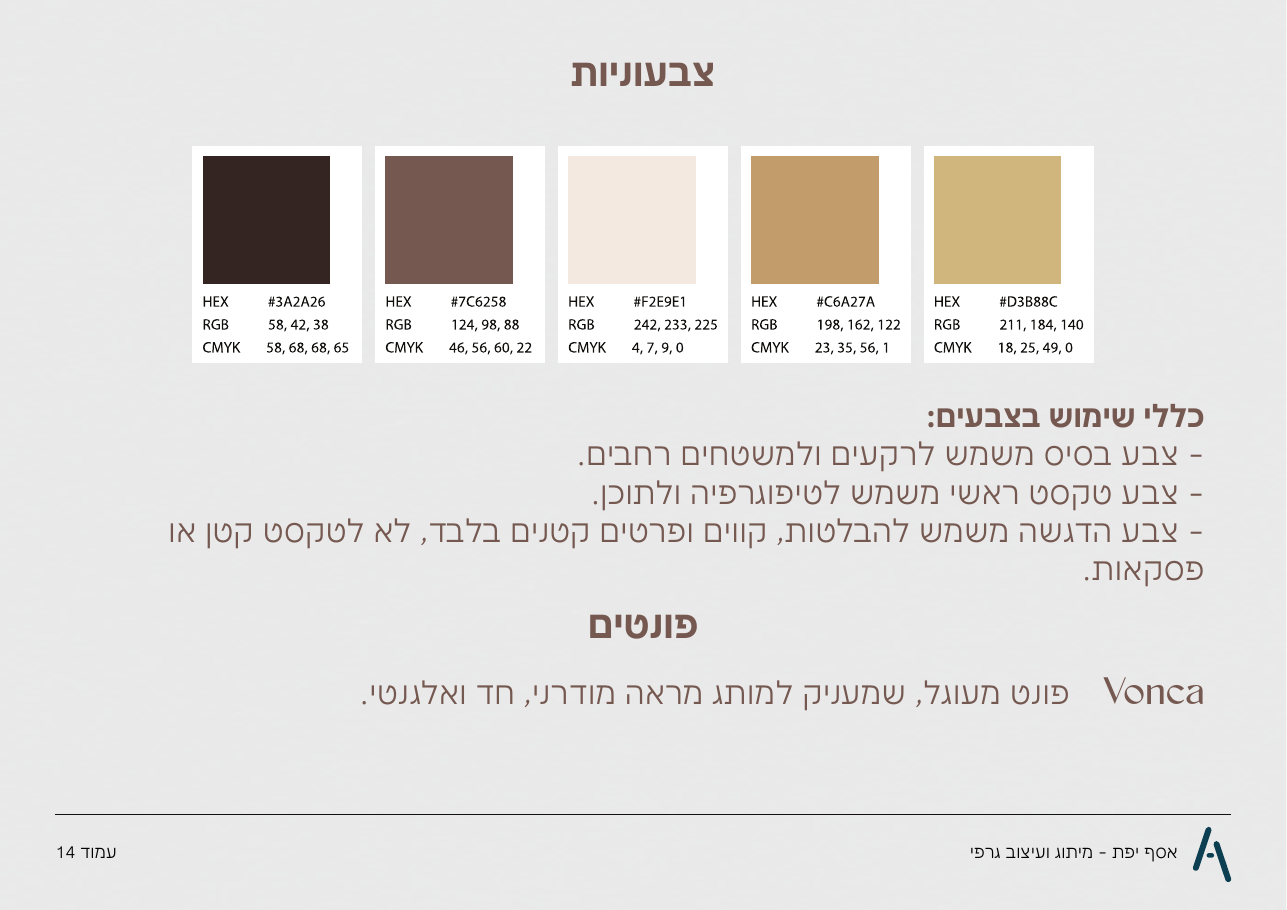עמוד הצבעוניות מתוך ספר המותג המקורי